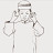 songs